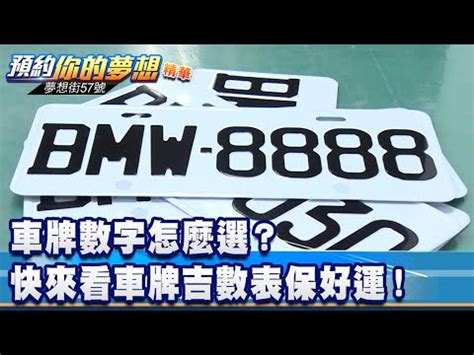 汽車車牌算命|車牌號碼吉凶查詢，汽車車牌號碼測吉凶